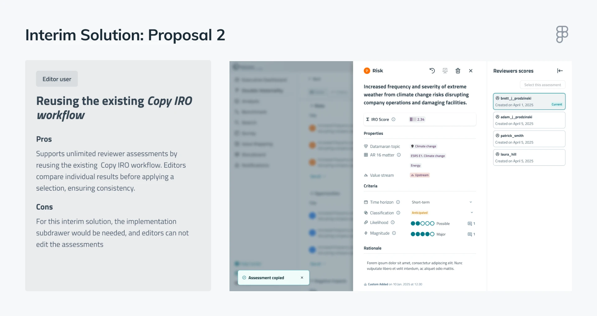 Interim solution: proposal 2