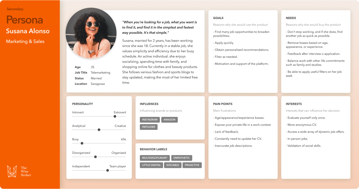 Secondary user persona