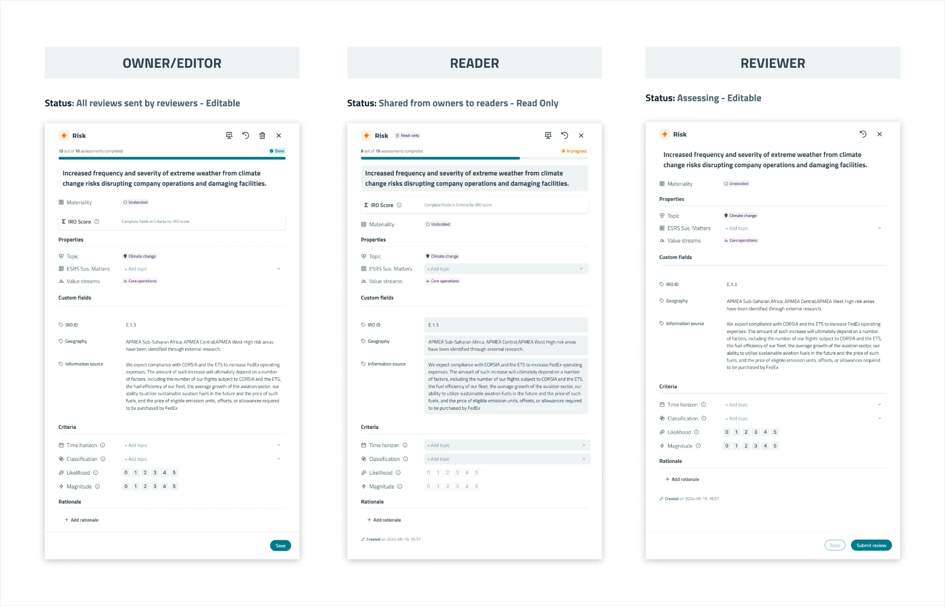 Simplified Figma handoff representation