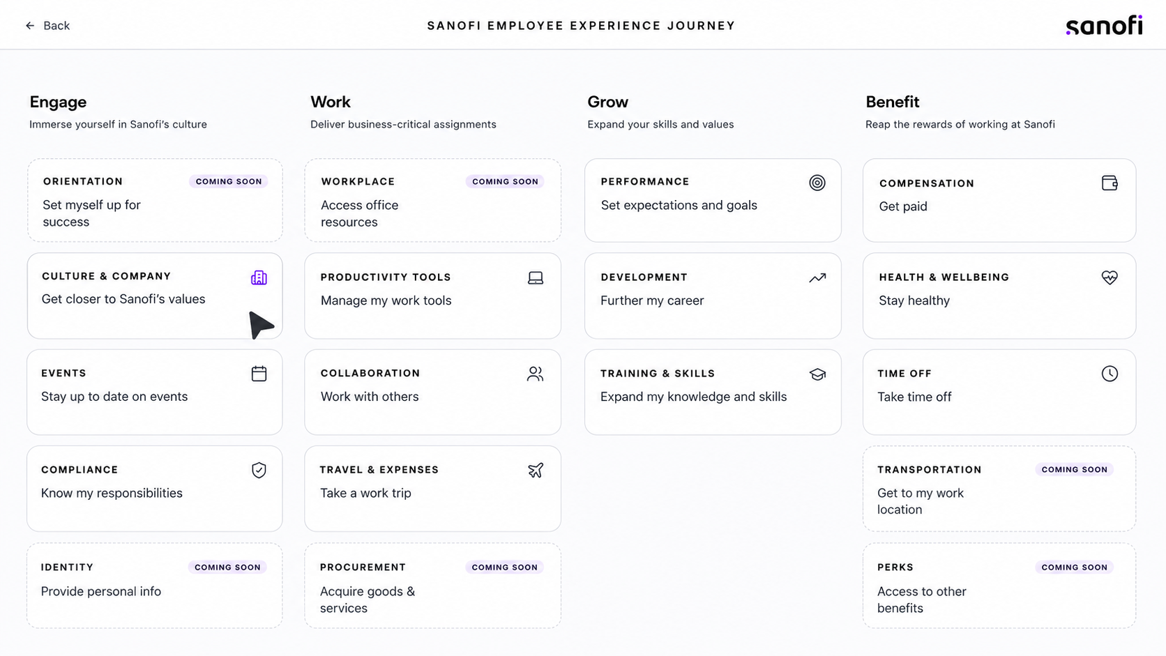 Sanofi employee experience journey