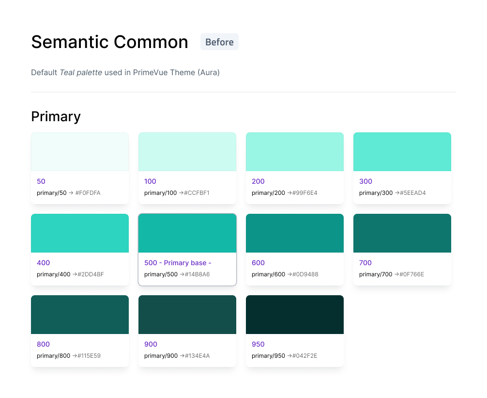Semantic common primary palette before the redesign