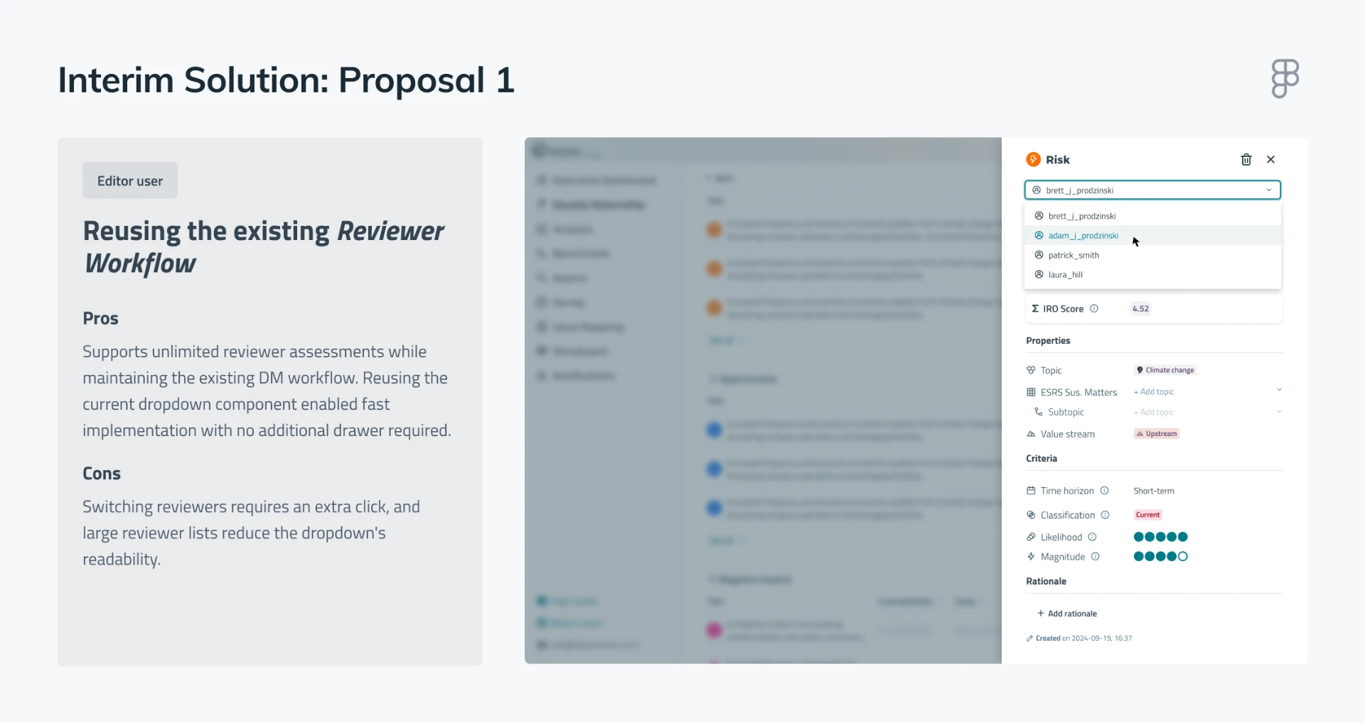 Interim solution: proposal 1